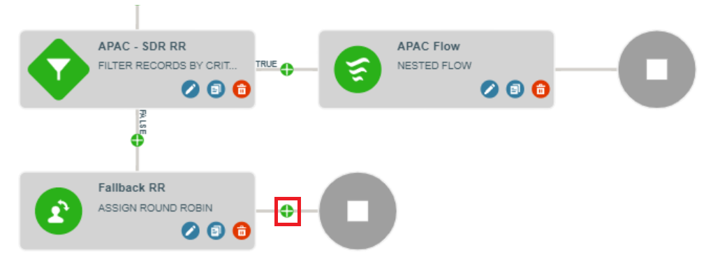Copy and Paste Multiple Steps in the Assignment Flow